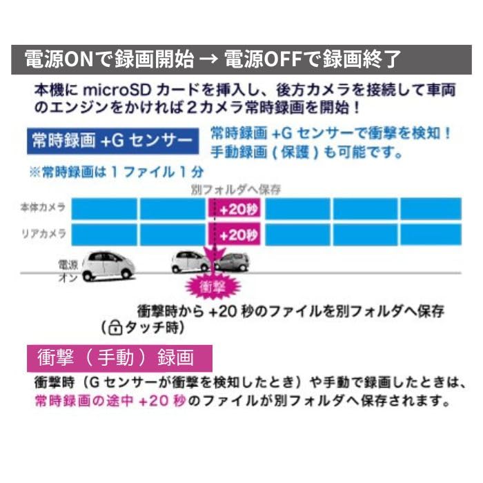 Amazon.co.jp: ドライブレコーダー 360度 超広角視野カメラ 日本製